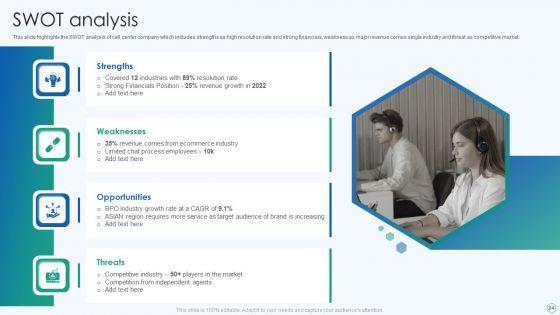 Inbound_And_Outbound_Services_Business_Profile_Ppt_PowerPoint_Presentation_Complete_Deck_With_Slides_Slide_24.jpg