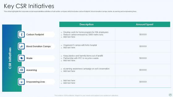 Inbound_And_Outbound_Services_Business_Profile_Ppt_PowerPoint_Presentation_Complete_Deck_With_Slides_Slide_26.jpg