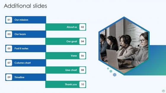 Inbound_And_Outbound_Services_Business_Profile_Ppt_PowerPoint_Presentation_Complete_Deck_With_Slides_Slide_29.jpg
