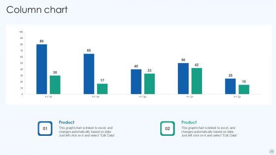 Inbound_And_Outbound_Services_Business_Profile_Ppt_PowerPoint_Presentation_Complete_Deck_With_Slides_Slide_36.jpg