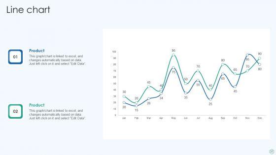 Inbound_And_Outbound_Services_Business_Profile_Ppt_PowerPoint_Presentation_Complete_Deck_With_Slides_Slide_37.jpg