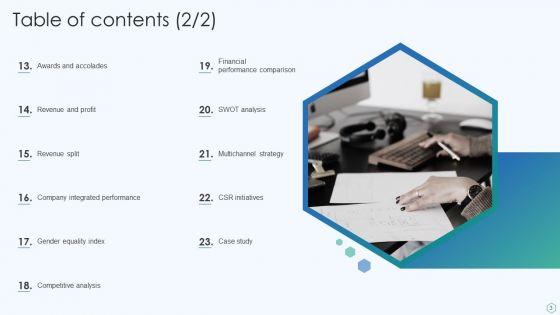 Inbound_And_Outbound_Services_Business_Profile_Ppt_PowerPoint_Presentation_Complete_Deck_With_Slides_Slide_3.jpg