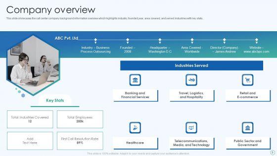 Inbound_And_Outbound_Services_Business_Profile_Ppt_PowerPoint_Presentation_Complete_Deck_With_Slides_Slide_5.jpg