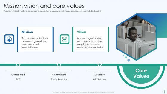 Inbound_And_Outbound_Services_Business_Profile_Ppt_PowerPoint_Presentation_Complete_Deck_With_Slides_Slide_6.jpg