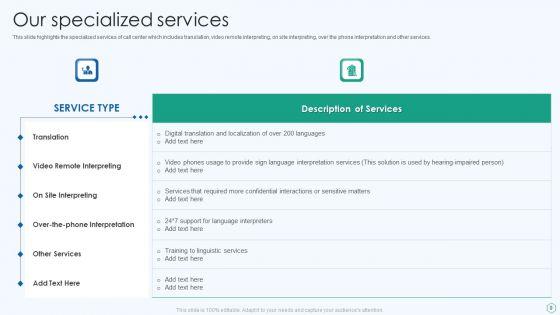 Inbound_And_Outbound_Services_Business_Profile_Ppt_PowerPoint_Presentation_Complete_Deck_With_Slides_Slide_9.jpg