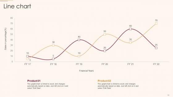 Inbound_B2C_And_B2B_Business_Promotion_Strategy_Ppt_PowerPoint_Presentation_Complete_Deck_With_Slides_Slide_16.jpg
