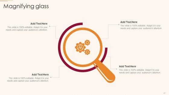 Inbound_B2C_And_B2B_Business_Promotion_Strategy_Ppt_PowerPoint_Presentation_Complete_Deck_With_Slides_Slide_17.jpg
