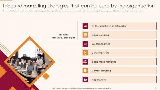 Inbound_B2C_And_B2B_Business_Promotion_Strategy_Ppt_PowerPoint_Presentation_Complete_Deck_With_Slides_Slide_9.jpg