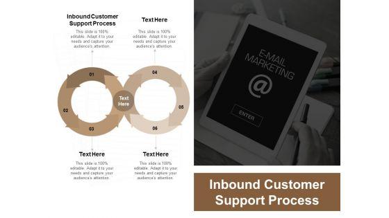 Inbound_Customer_Support_Process_Ppt_PowerPoint_Presentation_Icon_Files_Cpb_Slide_1.jpg
