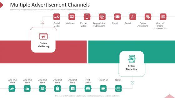 Inbound_Interruption_Commerce_Promotion_Practices_Multiple_Advertisement_Channels_Ppt_Icon_Examples_PDF_Slide_1.jpg