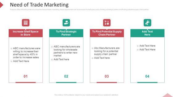 Inbound_Interruption_Commerce_Promotion_Practices_Need_Of_Trade_Marketing_Ppt_Model_Smartart_PDF_Slide_1.jpg