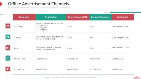 Inbound_Interruption_Commerce_Promotion_Practices_Offline_Advertisement_Channels_Formats_PDF_Slide_1.jpg