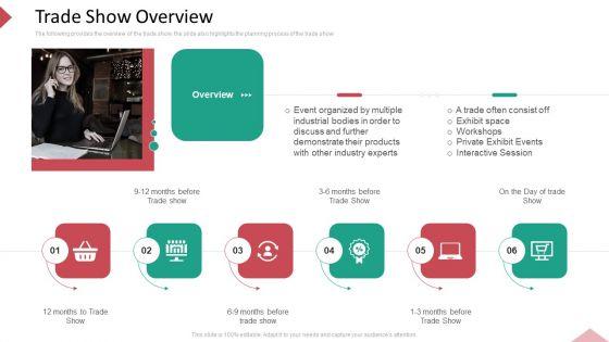 Inbound_Interruption_Commerce_Promotion_Practices_Trade_Show_Overview_Ppt_Styles_Skills_PDF_Slide_1.jpg