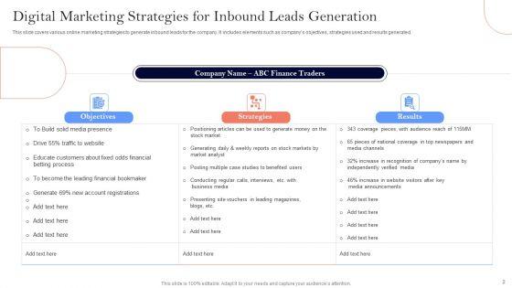 Inbound_Leads_Generation_Ppt_PowerPoint_Presentation_Complete_Deck_With_Slides_Slide_2.jpg