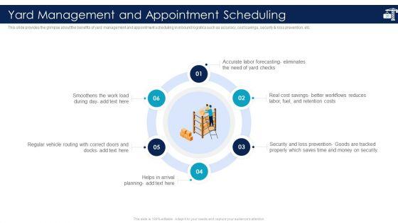 Inbound_Logistics_And_Supply_Chain_Introduction_Ppt_PowerPoint_Presentation_Complete_Deck_With_Slides_Slide_26.jpg