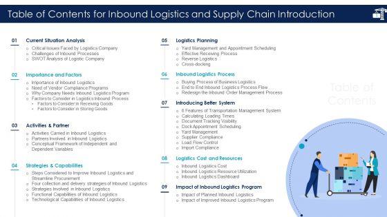Inbound_Logistics_And_Supply_Chain_Introduction_Ppt_PowerPoint_Presentation_Complete_Deck_With_Slides_Slide_3.jpg