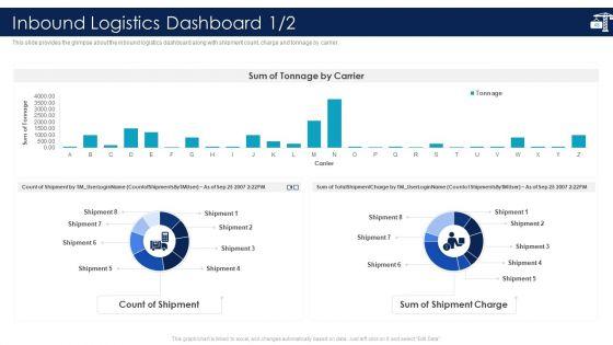 Inbound_Logistics_And_Supply_Chain_Introduction_Ppt_PowerPoint_Presentation_Complete_Deck_With_Slides_Slide_48.jpg