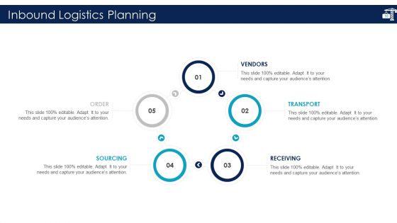 Inbound_Logistics_And_Supply_Chain_Introduction_Ppt_PowerPoint_Presentation_Complete_Deck_With_Slides_Slide_58.jpg