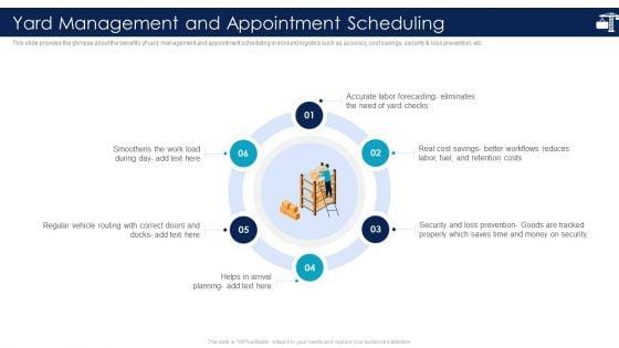 Inbound_Logistics_And_Supply_Chain_Introduction_Yard_Management_And_Appointment_Scheduling_Formats_PDF_Slide_1.jpg