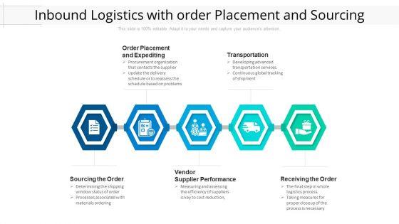 Inbound_Logistics_With_Order_Placement_And_Sourcing_Ppt_PowerPoint_Presentation_File_Icon_PDF_Slide_1.jpg