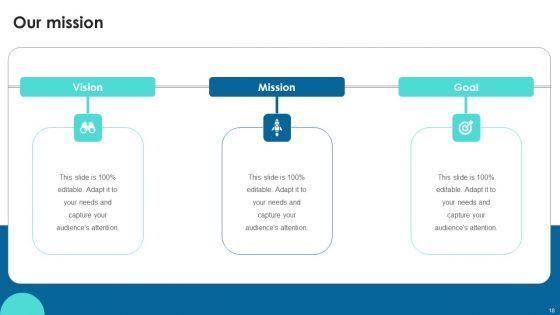 Inbound_Marketing_Business_Fundraising_Elevator_Pitch_Deck_Ppt_PowerPoint_Presentation_Complete_Deck_With_Slides_Slide_18.jpg