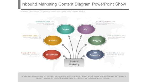 Inbound_Marketing_Content_Diagram_Powerpoint_Show_1.jpg