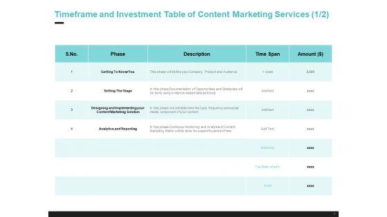 Inbound_Marketing_Proposal_Ppt_PowerPoint_Presentation_Complete_Deck_With_Slides_Slide_7.jpg