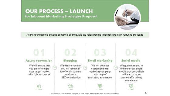 Inbound_Marketing_Strategies_Proposal_Ppt_PowerPoint_Presentation_Complete_Deck_With_Slides_Slide_10.jpg