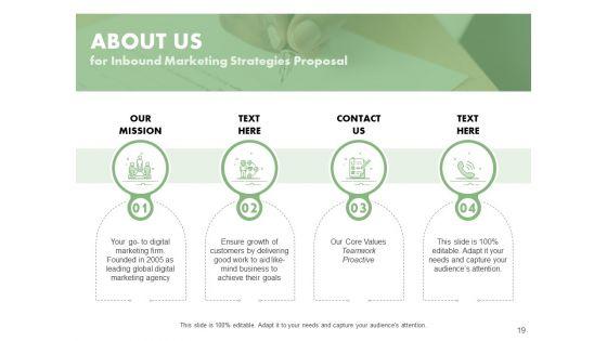 Inbound_Marketing_Strategies_Proposal_Ppt_PowerPoint_Presentation_Complete_Deck_With_Slides_Slide_19.jpg