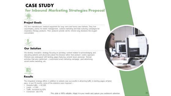 Inbound_Marketing_Strategies_Proposal_Ppt_PowerPoint_Presentation_Complete_Deck_With_Slides_Slide_25.jpg