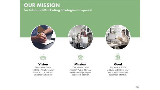 Inbound_Marketing_Strategies_Proposal_Ppt_PowerPoint_Presentation_Complete_Deck_With_Slides_Slide_33.jpg