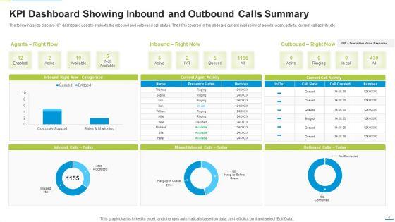 Inbound_Outbound_Marketing_Ppt_PowerPoint_Presentation_Complete_Deck_With_Slides_Slide_4.jpg