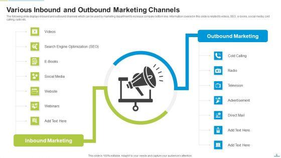 Inbound_Outbound_Marketing_Ppt_PowerPoint_Presentation_Complete_Deck_With_Slides_Slide_6.jpg