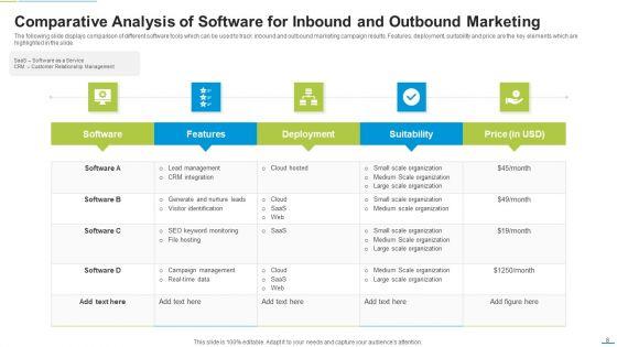 Inbound_Outbound_Marketing_Ppt_PowerPoint_Presentation_Complete_Deck_With_Slides_Slide_8.jpg