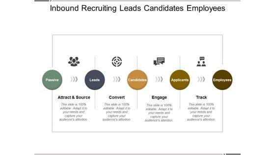 Inbound_Recruiting_Leads_Candidates_Employees_Ppt_PowerPoint_Presentation_Show_Styles_Slide_1.jpg