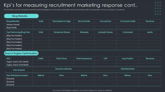 Inbound_Recruiting_Methodology_Kpis_For_Measuring_Recruitment_Marketing_Response_Cont_Demonstration_PDF_Slide_1.jpg