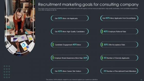 Inbound_Recruiting_Methodology_Ppt_PowerPoint_Presentation_Complete_With_Slides_Slide_11.jpg