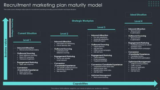 Inbound_Recruiting_Methodology_Ppt_PowerPoint_Presentation_Complete_With_Slides_Slide_17.jpg