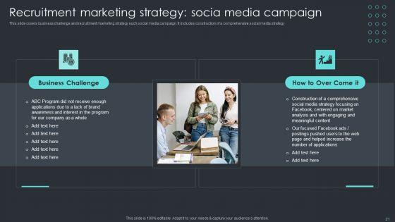 Inbound_Recruiting_Methodology_Ppt_PowerPoint_Presentation_Complete_With_Slides_Slide_21.jpg