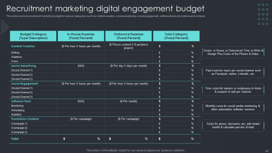 Inbound_Recruiting_Methodology_Ppt_PowerPoint_Presentation_Complete_With_Slides_Slide_40.jpg