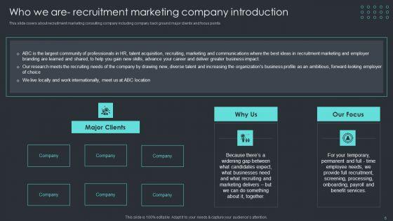 Inbound_Recruiting_Methodology_Ppt_PowerPoint_Presentation_Complete_With_Slides_Slide_6.jpg