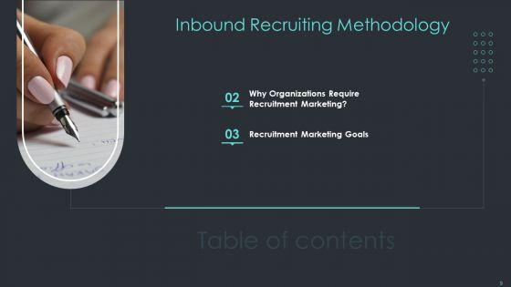 Inbound_Recruiting_Methodology_Ppt_PowerPoint_Presentation_Complete_With_Slides_Slide_9.jpg
