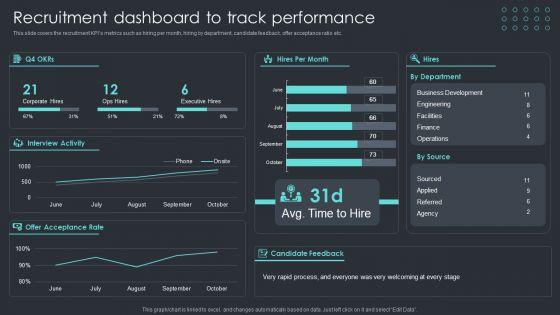 Inbound_Recruiting_Methodology_Recruitment_Dashboard_To_Track_Performance_Brochure_PDF_Slide_1.jpg