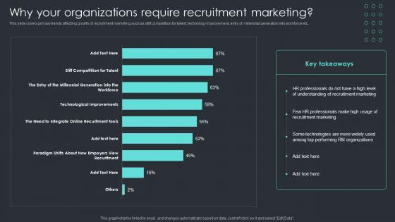 Inbound_Recruiting_Methodology_Why_Your_Organizations_Require_Recruitment_Marketing_Themes_PDF_Slide_1.jpg