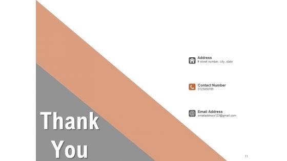 Incentive_Schemes_To_Motivate_Employees_Sales_Incentive_Planinig_Ppt_PowerPoint_Presentation_Complete_Deck_Slide_11.jpg