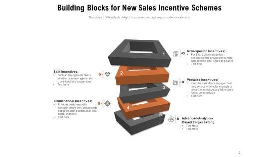Incentive_Schemes_To_Motivate_Employees_Sales_Incentive_Planinig_Ppt_PowerPoint_Presentation_Complete_Deck_Slide_2.jpg