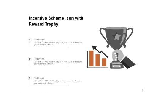 Incentive_Schemes_To_Motivate_Employees_Sales_Incentive_Planinig_Ppt_PowerPoint_Presentation_Complete_Deck_Slide_6.jpg