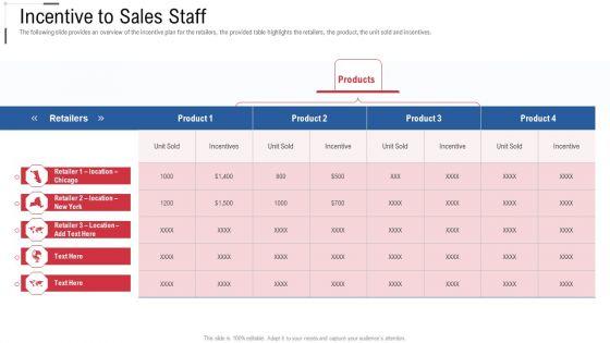 Incentive_To_Sales_Staff_Online_Trade_Marketing_And_Promotion_Introduction_PDF_Slide_1.jpg