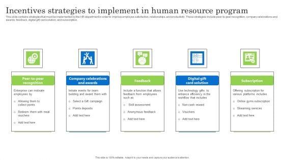 Incentives_Strategies_To_Implement_In_Human_Resource_Program_Designs_PDF_Slide_1.jpg