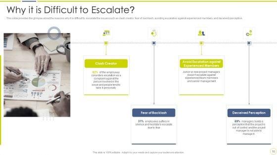 Incident_And_Issue_Management_Procedure_Ppt_PowerPoint_Presentation_Complete_Deck_With_Slides_Slide_10.jpg